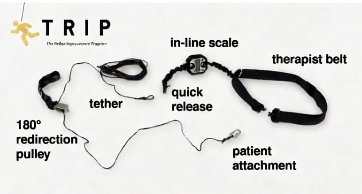 TRIP belt and tether combo - Copy